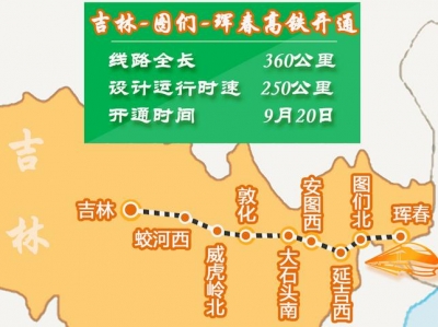 1480132611 1480132611