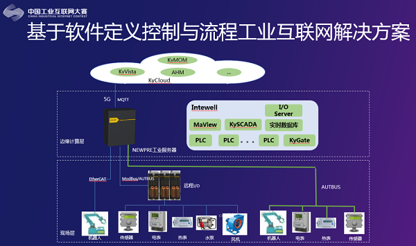 1587394661 首页-BBIN宝盈集团官方网站