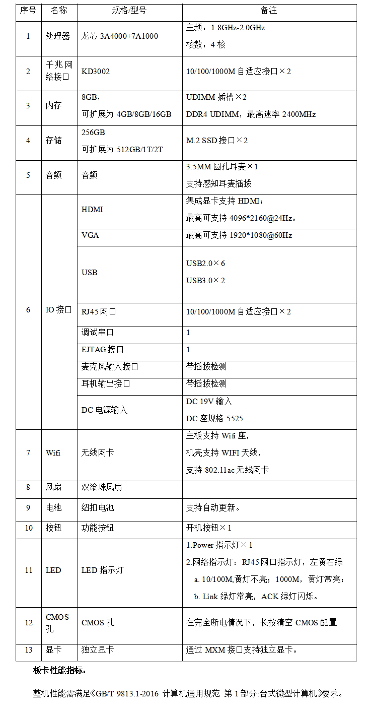 首页-BBIN宝盈集团官方网站