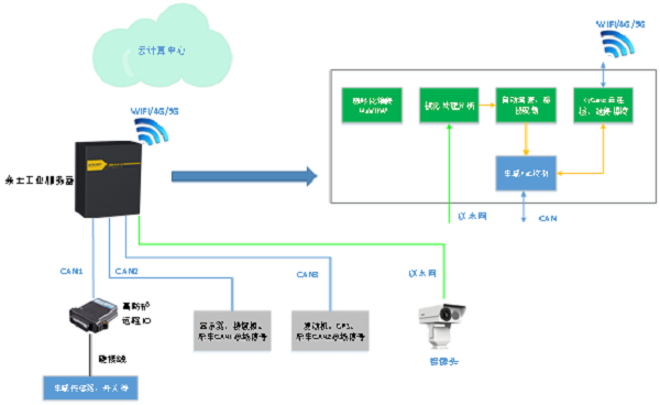 1592252403 首页-BBIN宝盈集团官方网站