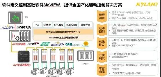1611257374 首页-BBIN宝盈集团官方网站