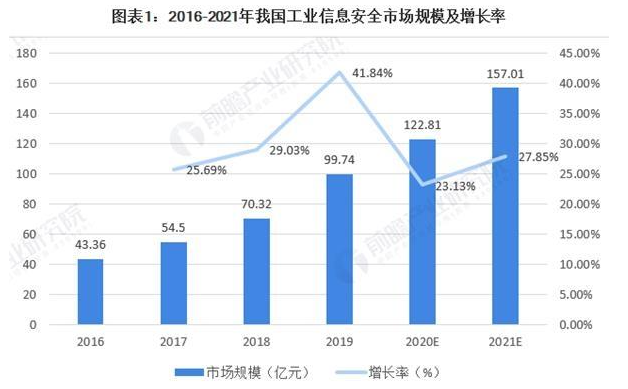 1611451617 首页-BBIN宝盈集团官方网站
