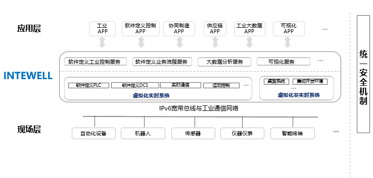 1611519290 首页-BBIN宝盈集团官方网站