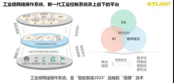 1611547696 首页-BBIN宝盈集团官方网站