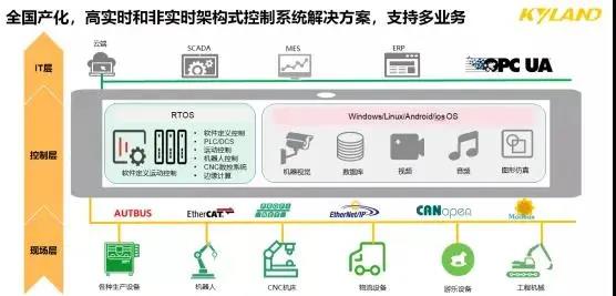 1611662140 首页-BBIN宝盈集团官方网站