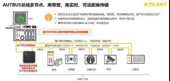1611743773 首页-BBIN宝盈集团官方网站