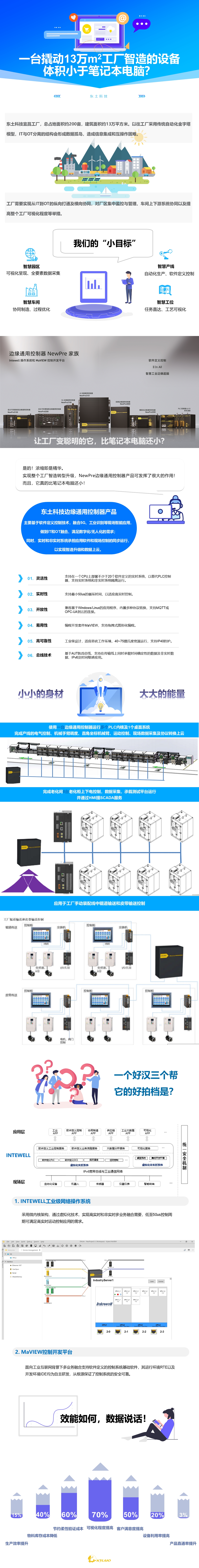 首页-BBIN宝盈集团官方网站