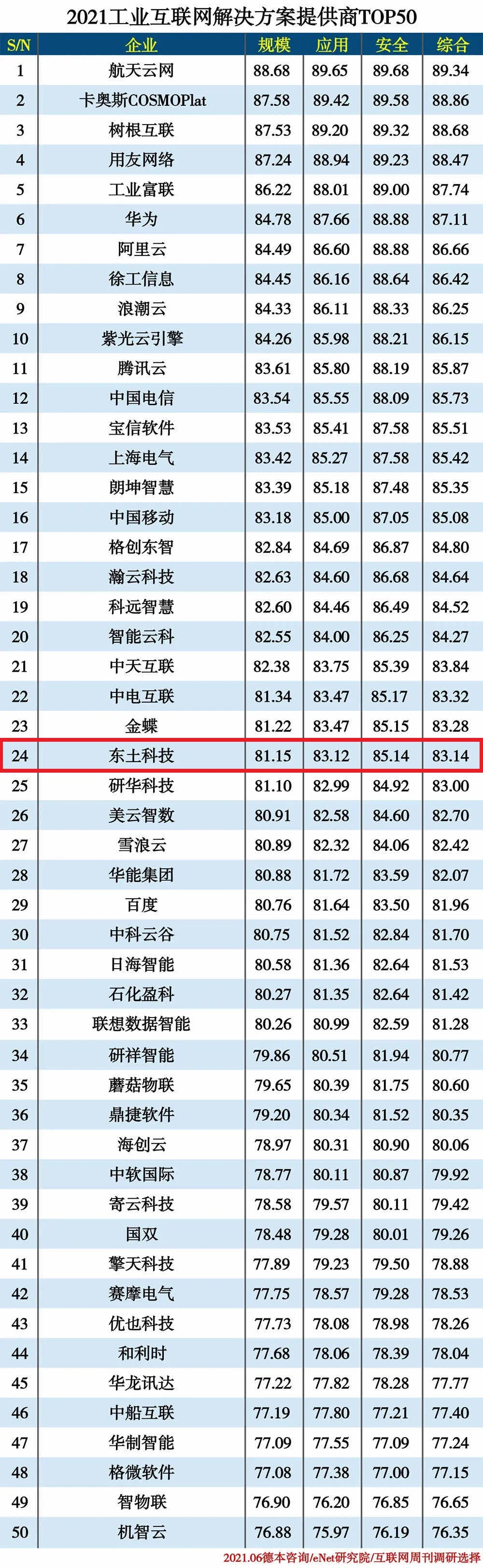 首页-BBIN宝盈集团官方网站
