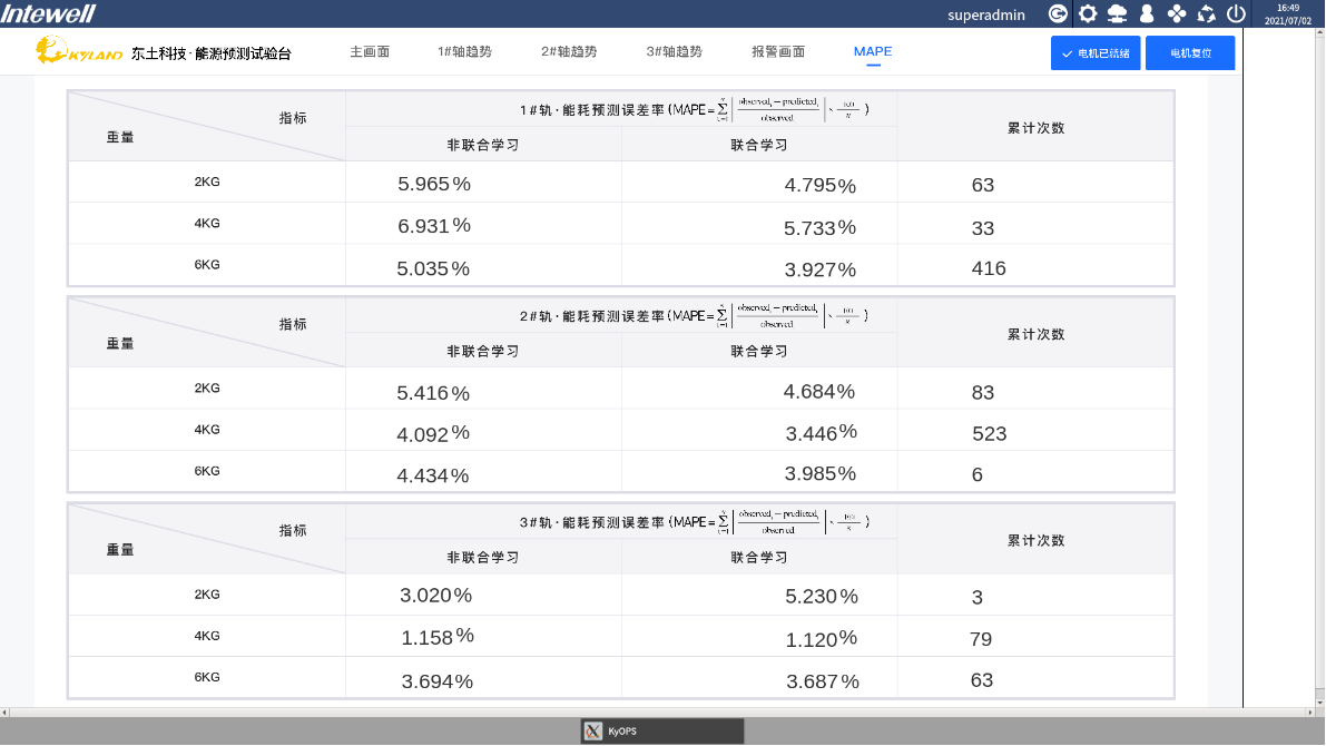 1626447628 首页-BBIN宝盈集团官方网站