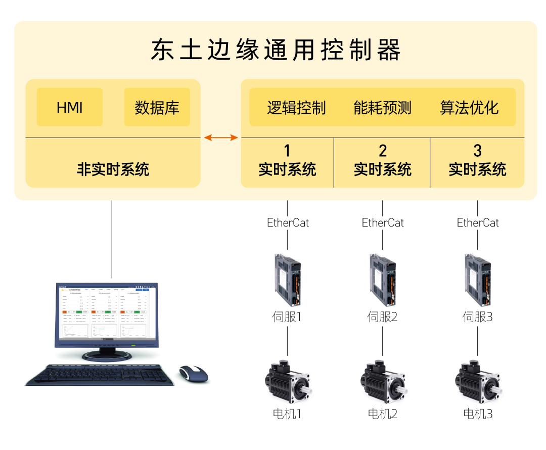 1627038324 首页-BBIN宝盈集团官方网站