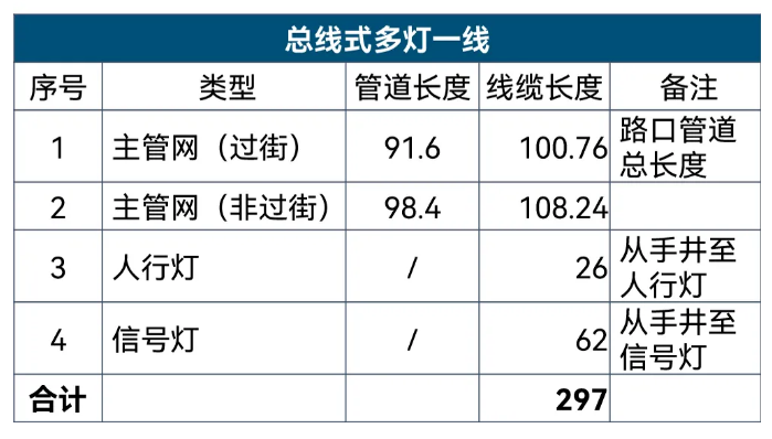 1636660728 首页-BBIN宝盈集团官方网站