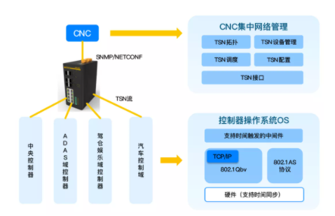 1637566098 首页-BBIN宝盈集团官方网站
