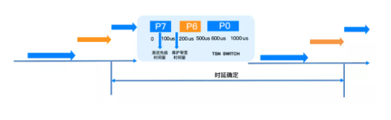 1638080308 首页-BBIN宝盈集团官方网站