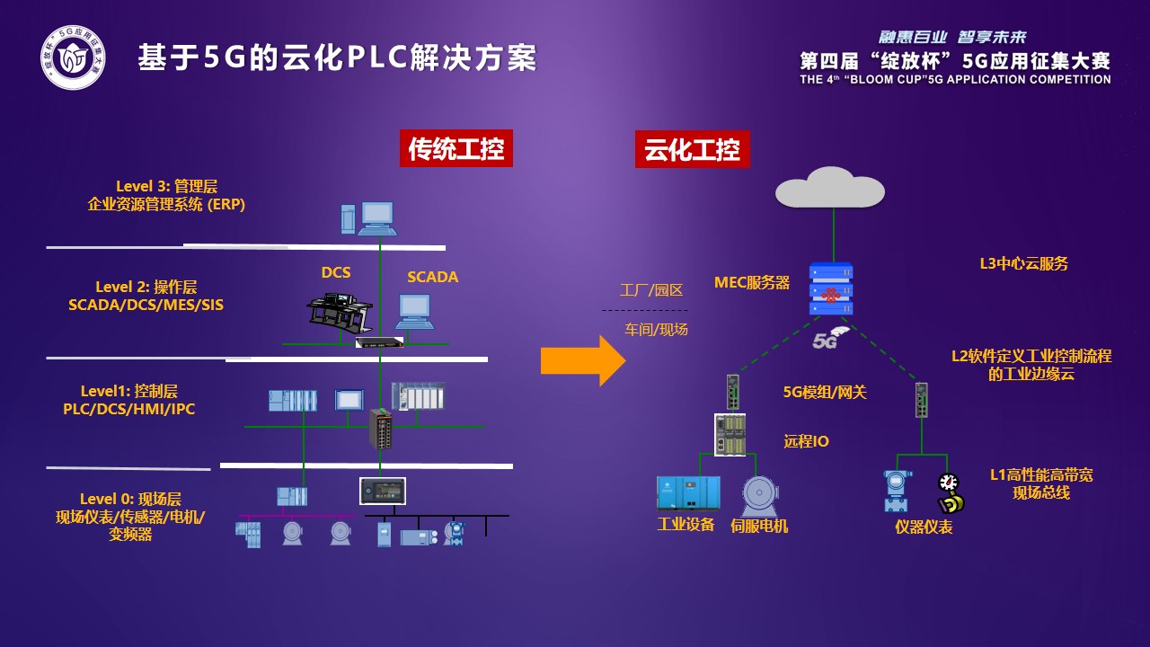 首页-BBIN宝盈集团官方网站
