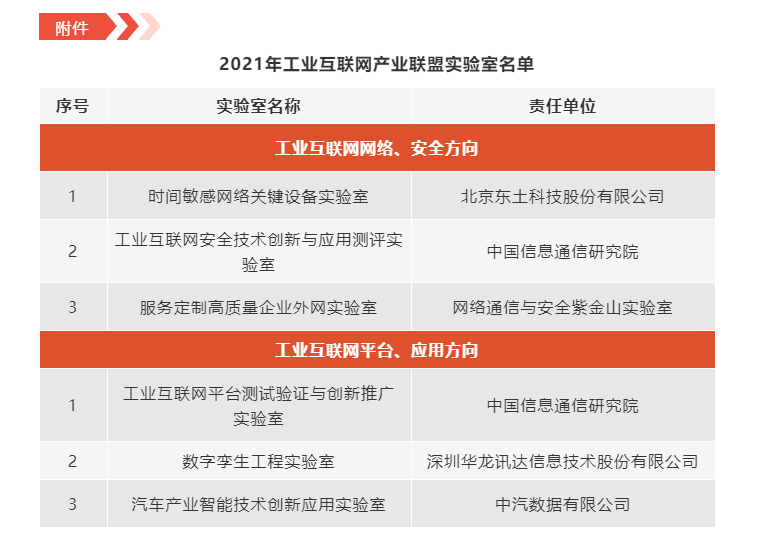 1645668965 首页-BBIN宝盈集团官方网站