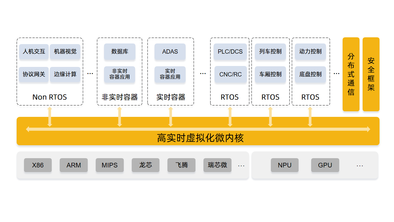 1645893562 首页-BBIN宝盈集团官方网站