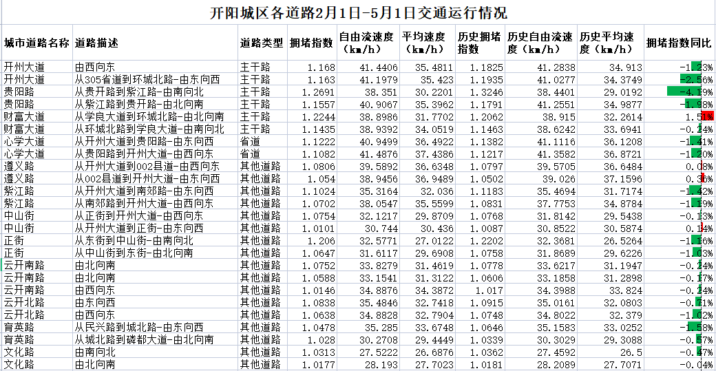 1653154906 首页-BBIN宝盈集团官方网站