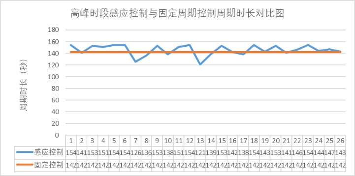1653578514 首页-BBIN宝盈集团官方网站