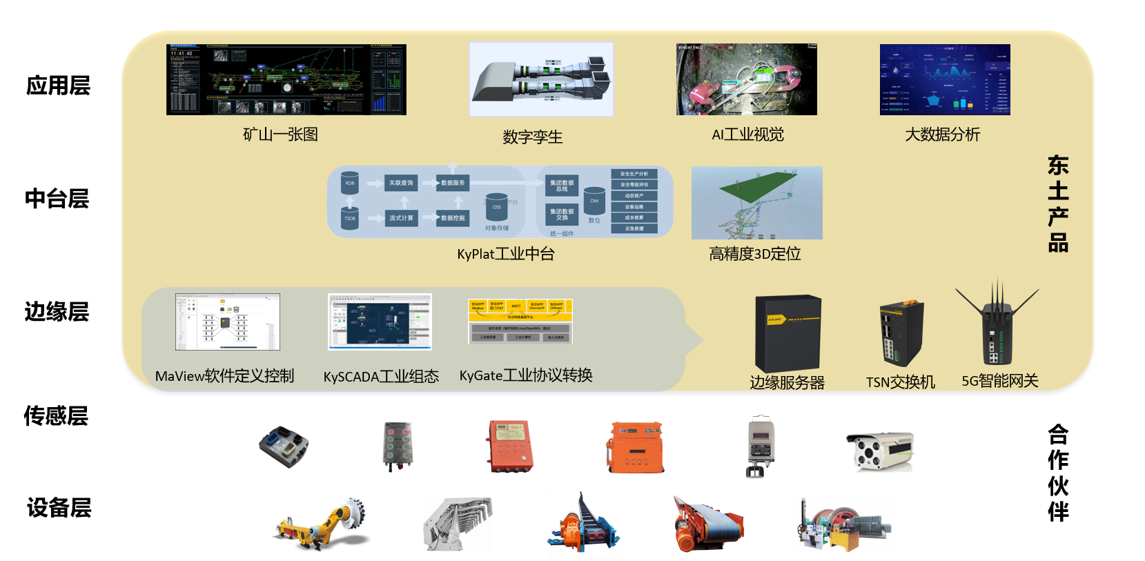 1657888514 首页-BBIN宝盈集团官方网站