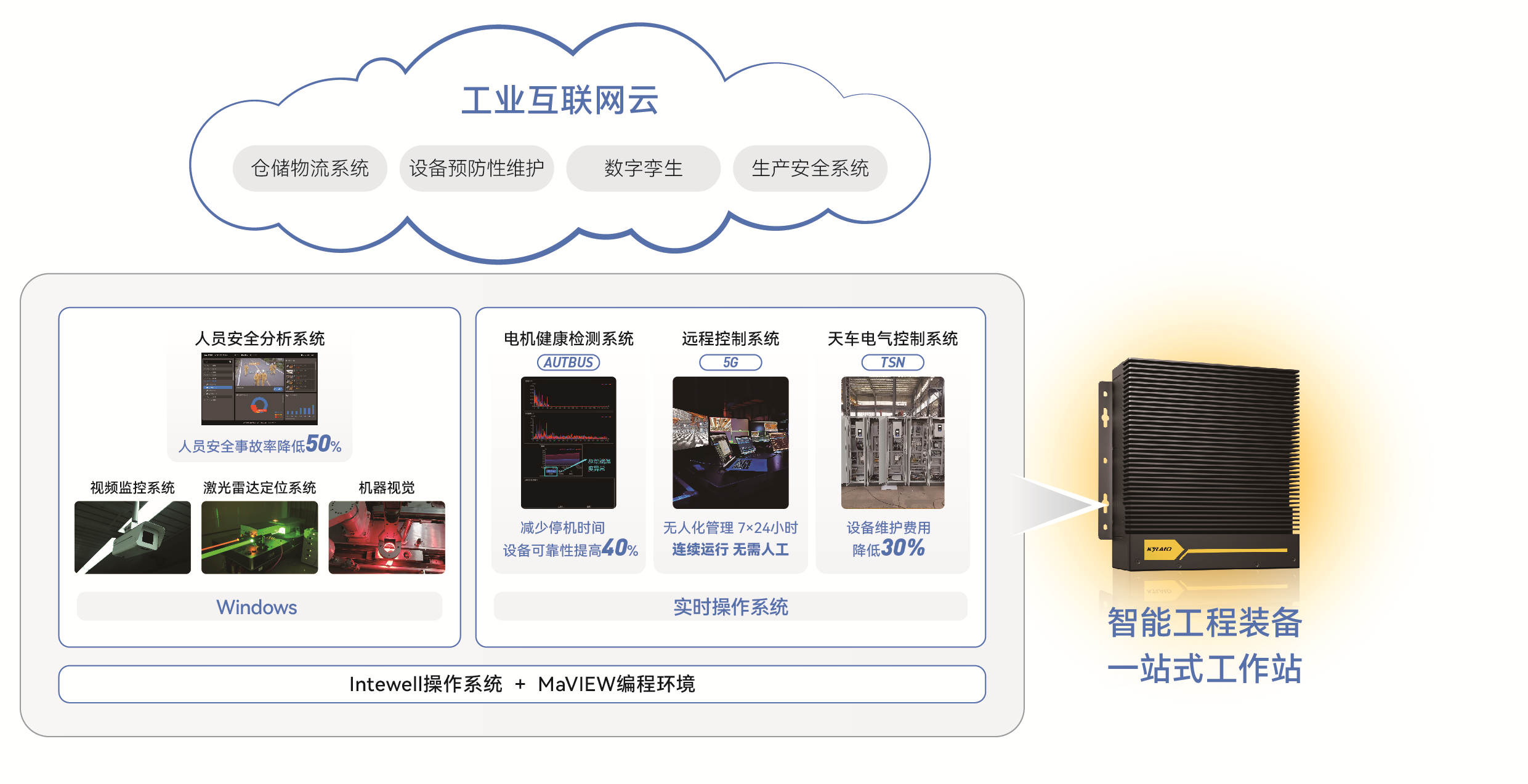1662191317 首页-BBIN宝盈集团官方网站