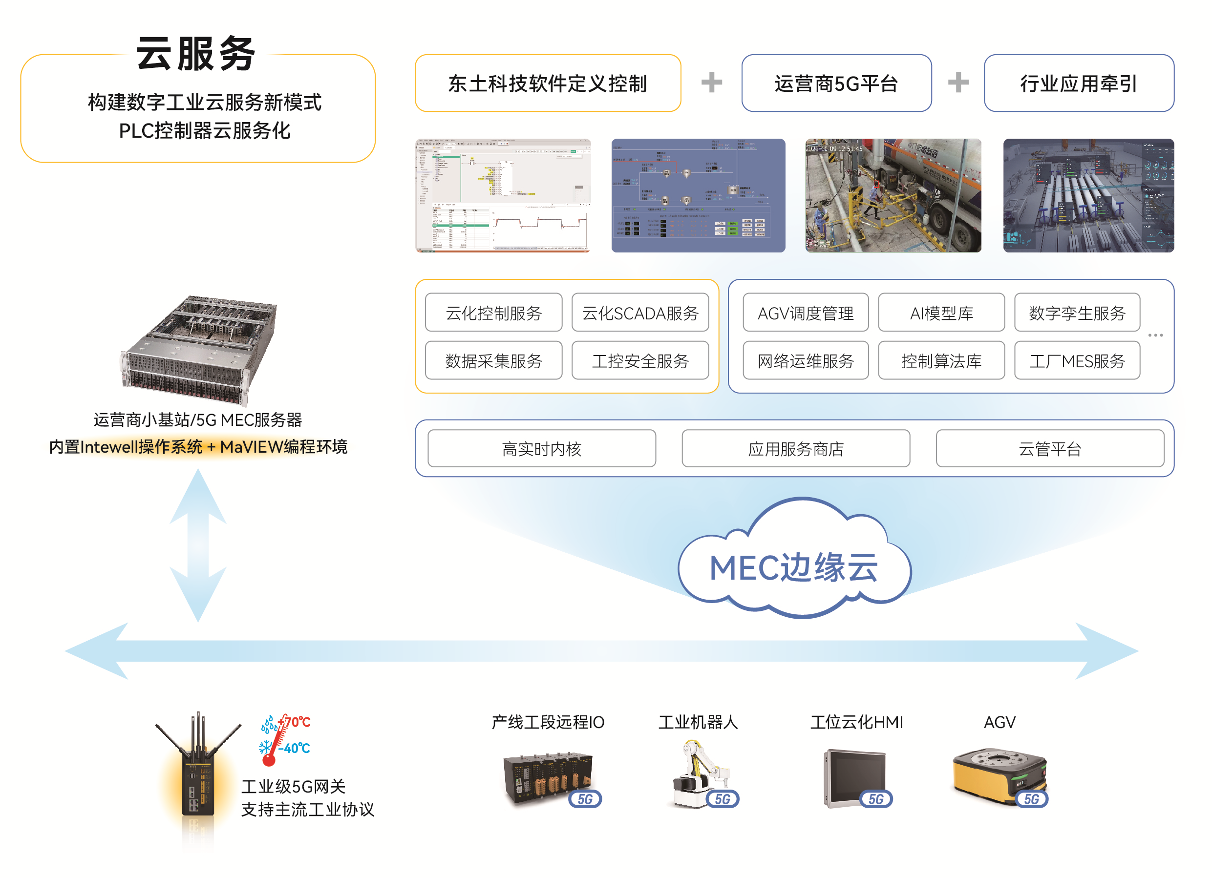 1662258710 首页-BBIN宝盈集团官方网站