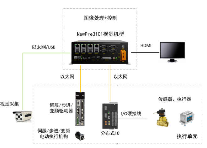 1665733962 首页-BBIN宝盈集团官方网站
