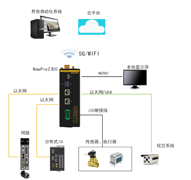 1666060753 首页-BBIN宝盈集团官方网站