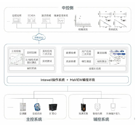 1666266881 首页-BBIN宝盈集团官方网站