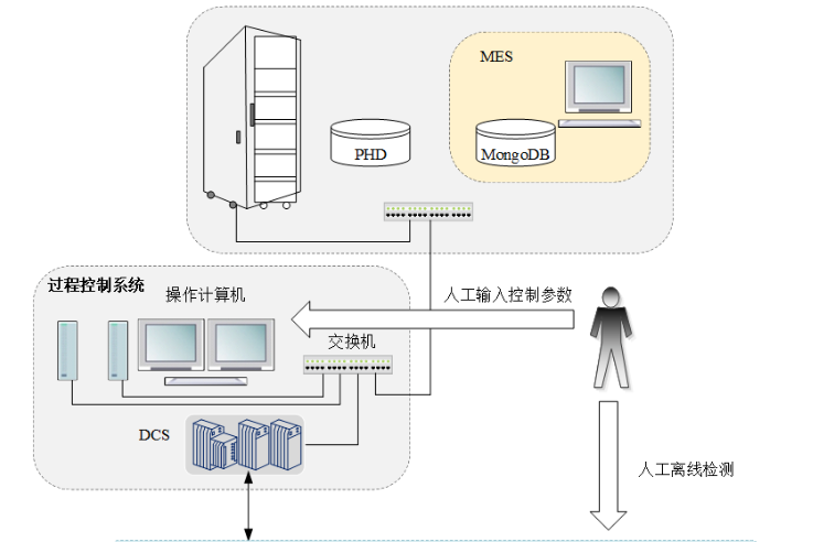 首页-BBIN宝盈集团官方网站