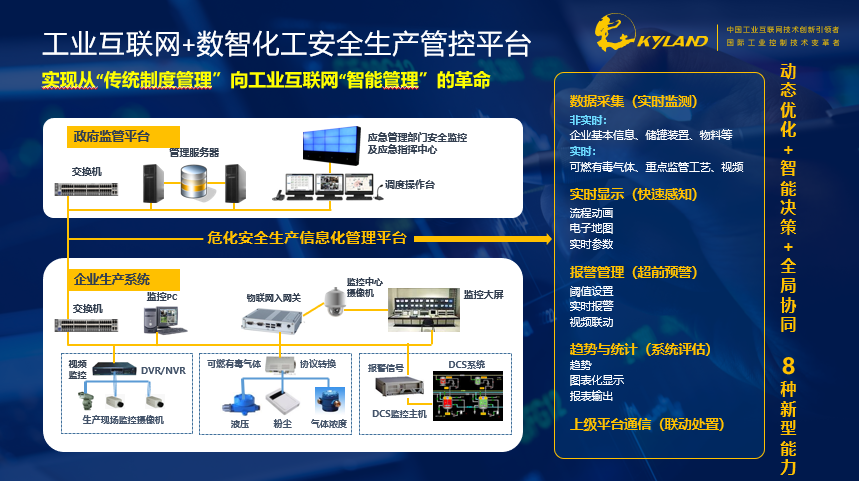1667948011 首页-BBIN宝盈集团官方网站
