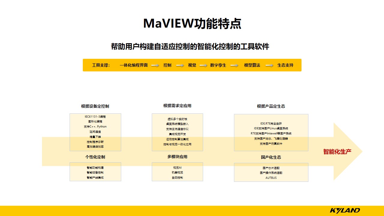 1668425250 首页-BBIN宝盈集团官方网站