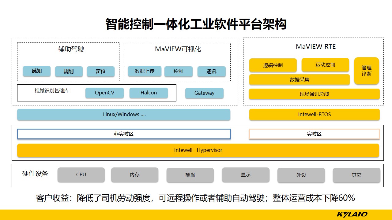 1668483114 首页-BBIN宝盈集团官方网站