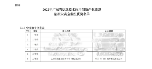 1670779782 首页-BBIN宝盈集团官方网站