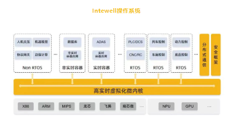 1671372369 首页-BBIN宝盈集团官方网站
