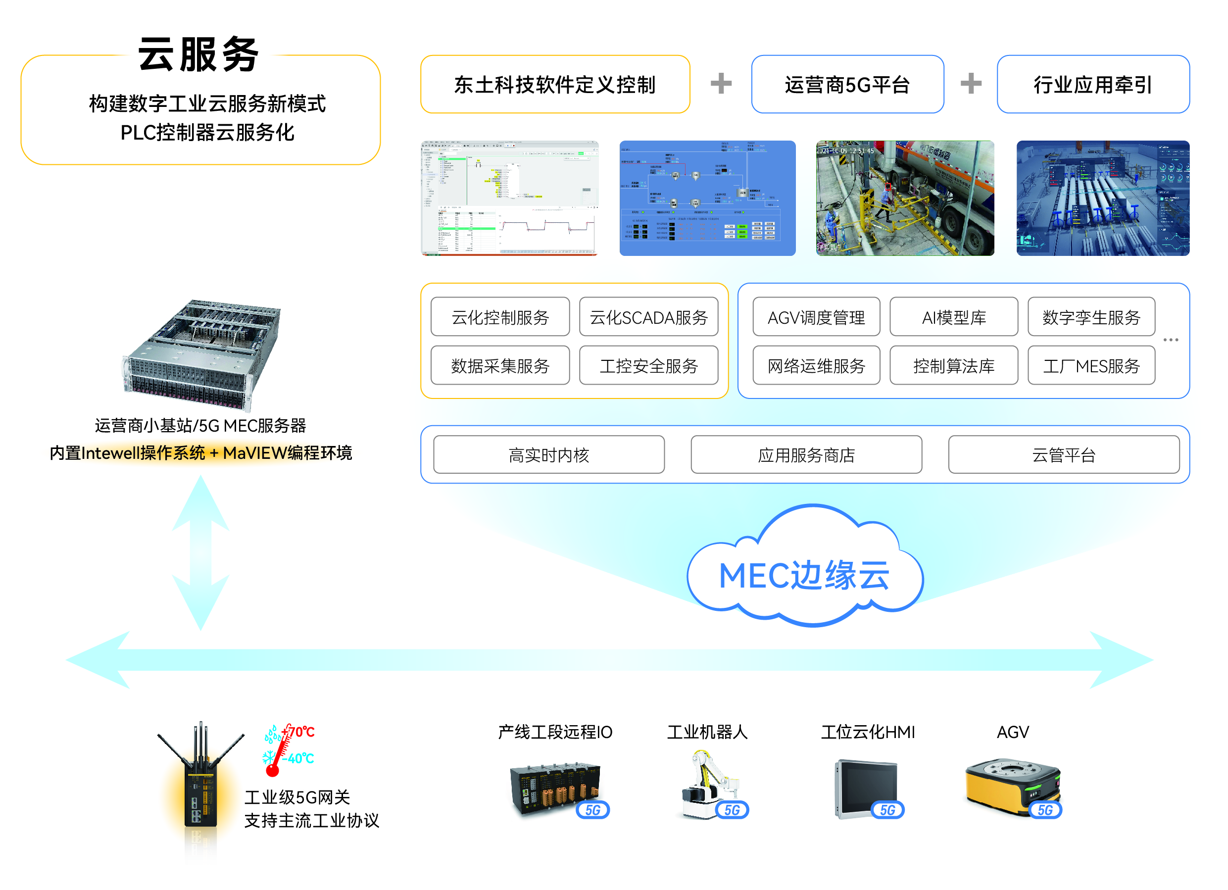 1672591508 首页-BBIN宝盈集团官方网站