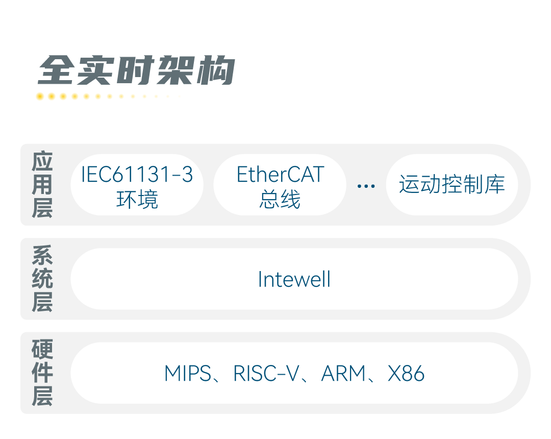 1677164511 首页-BBIN宝盈集团官方网站