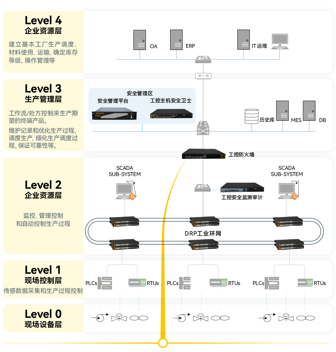 1678340691 首页-BBIN宝盈集团官方网站