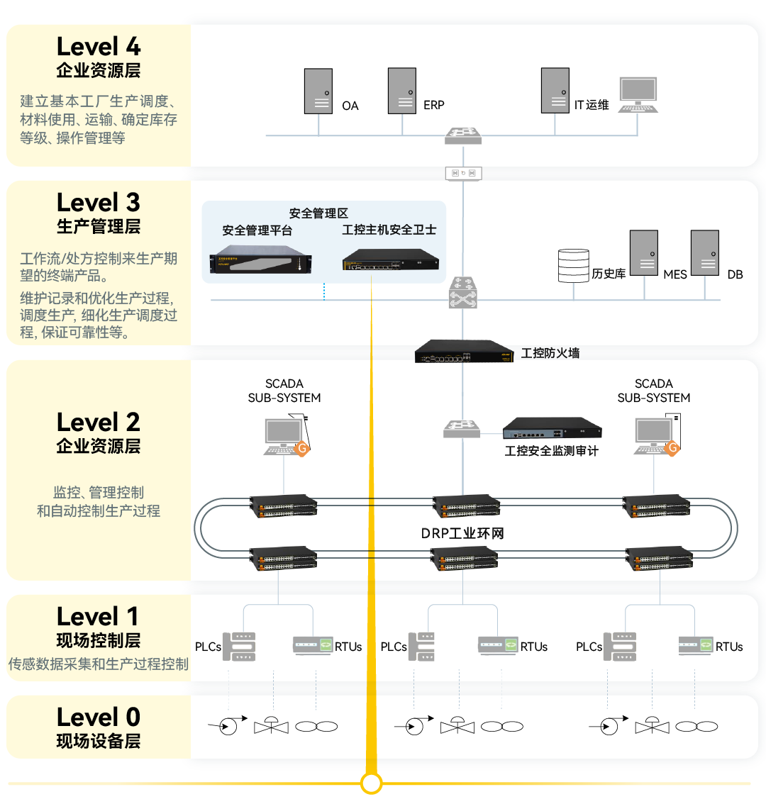 1678442563 首页-BBIN宝盈集团官方网站
