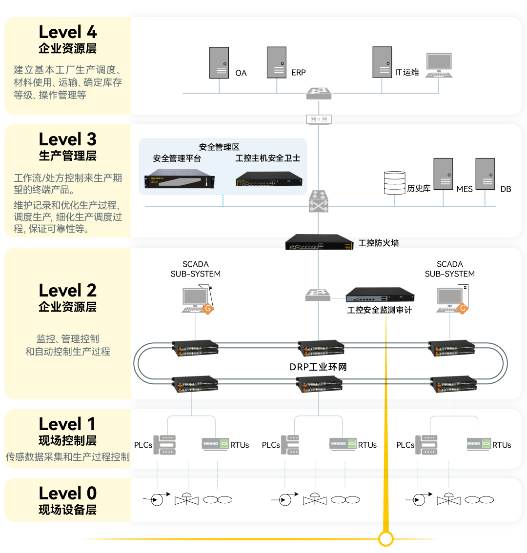 1678874809 首页-BBIN宝盈集团官方网站