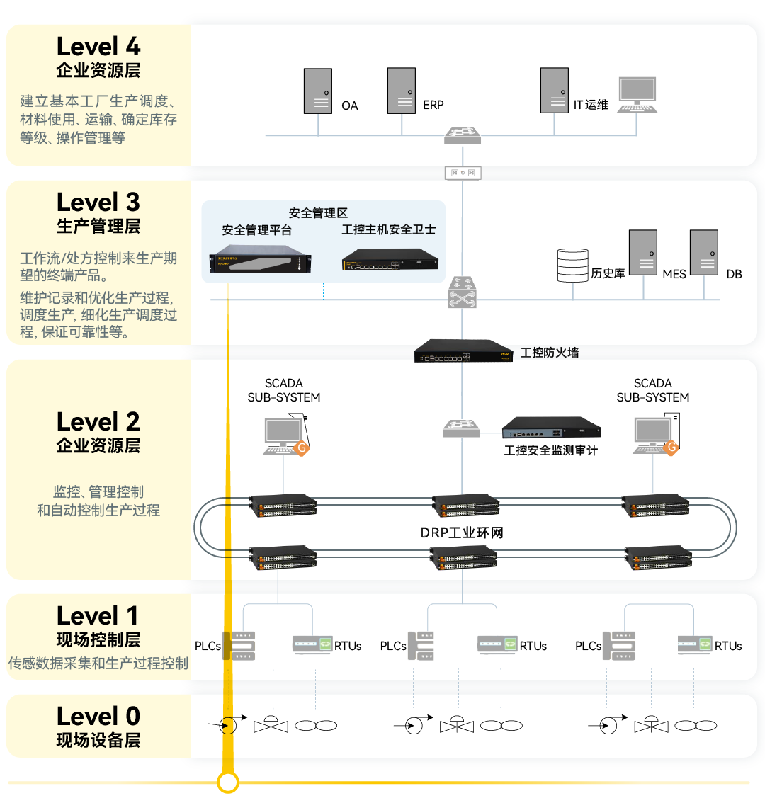 1679027421 首页-BBIN宝盈集团官方网站
