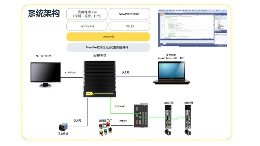 1679712391 首页-BBIN宝盈集团官方网站