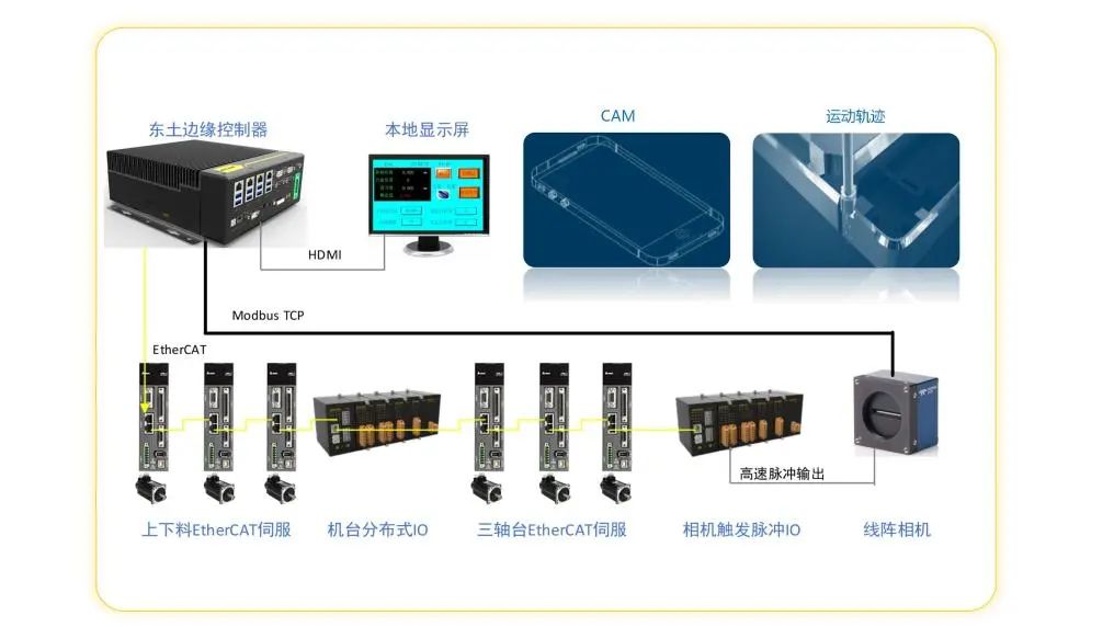 1679858116 首页-BBIN宝盈集团官方网站
