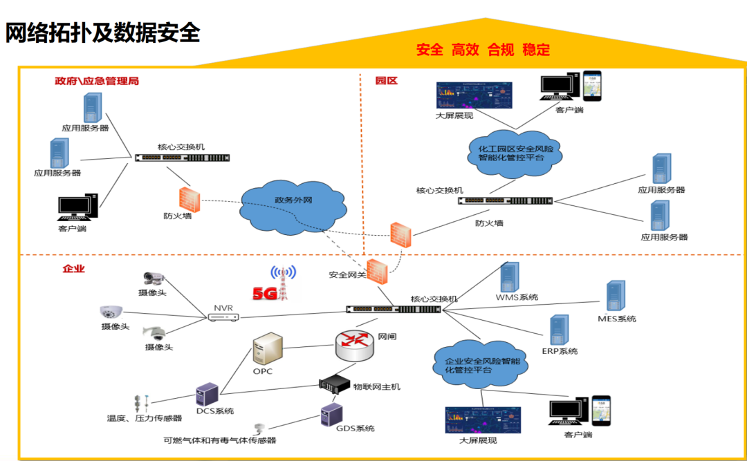 1688437105 首页-BBIN宝盈集团官方网站