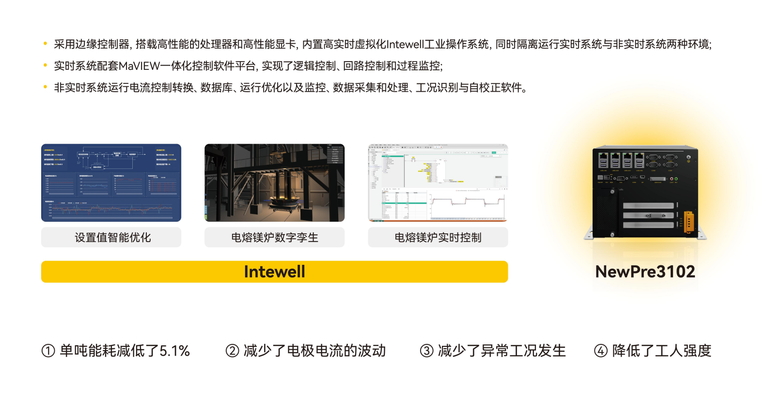 1691005440 首页-BBIN宝盈集团官方网站