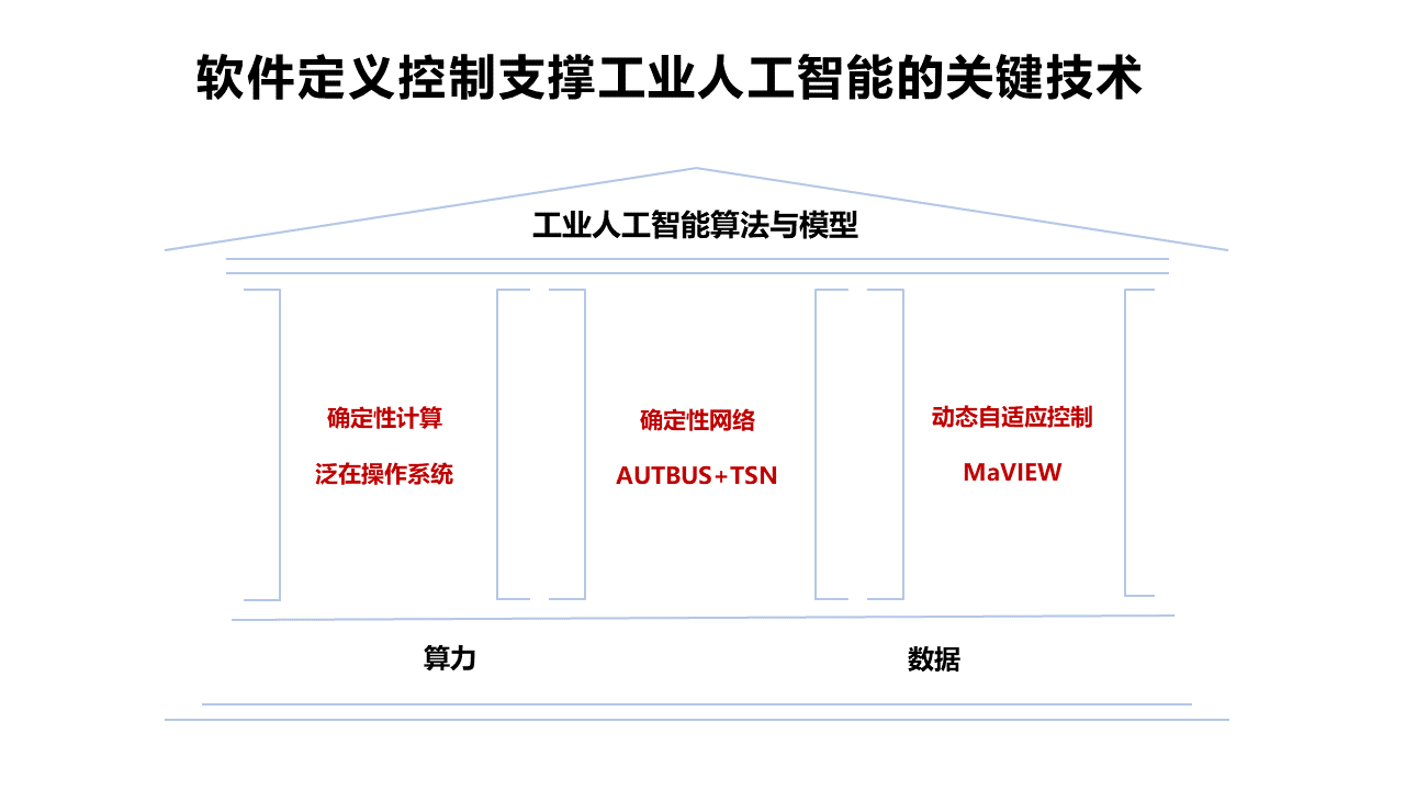 1696869546 首页-BBIN宝盈集团官方网站