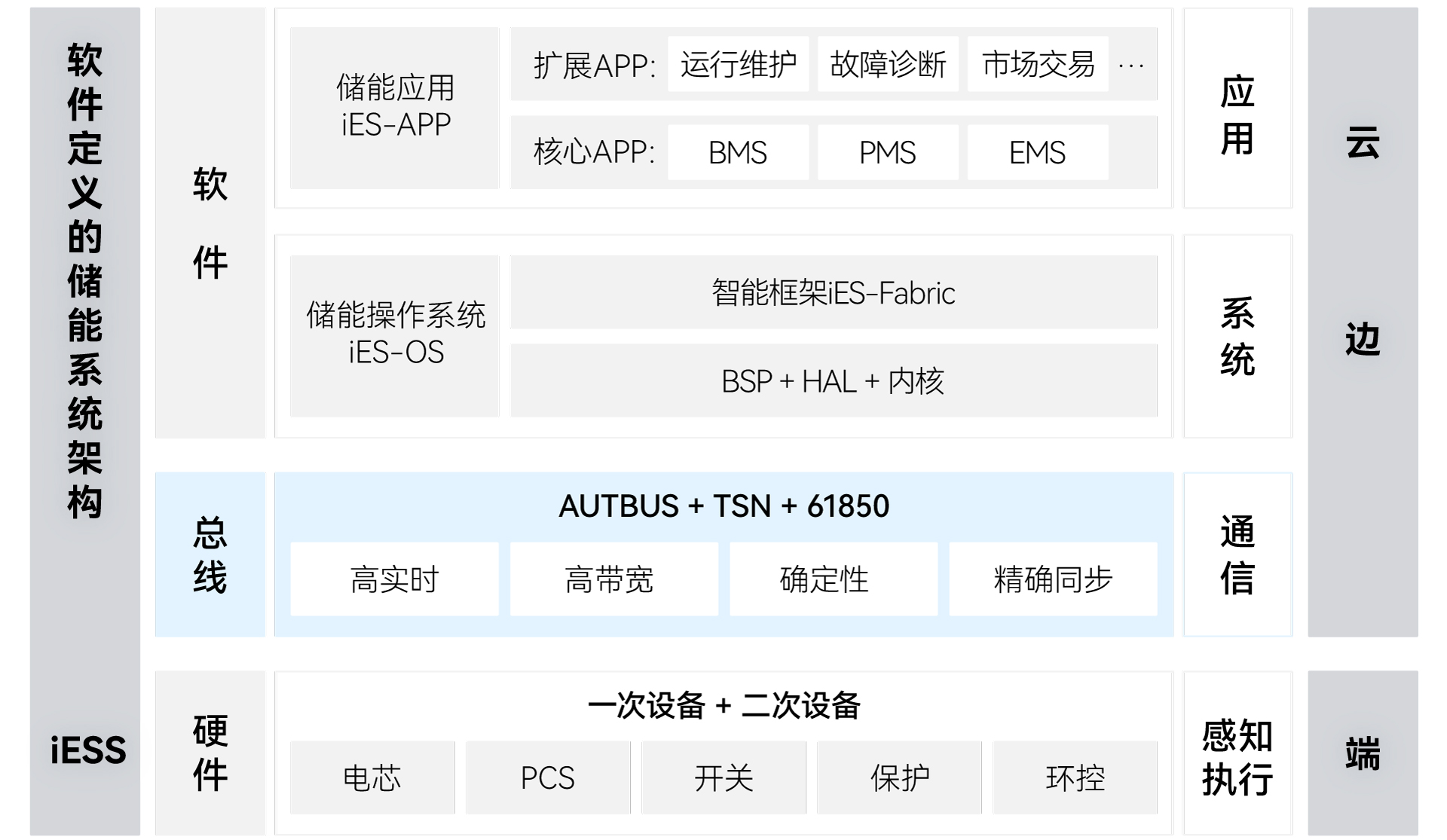 首页-BBIN宝盈集团官方网站