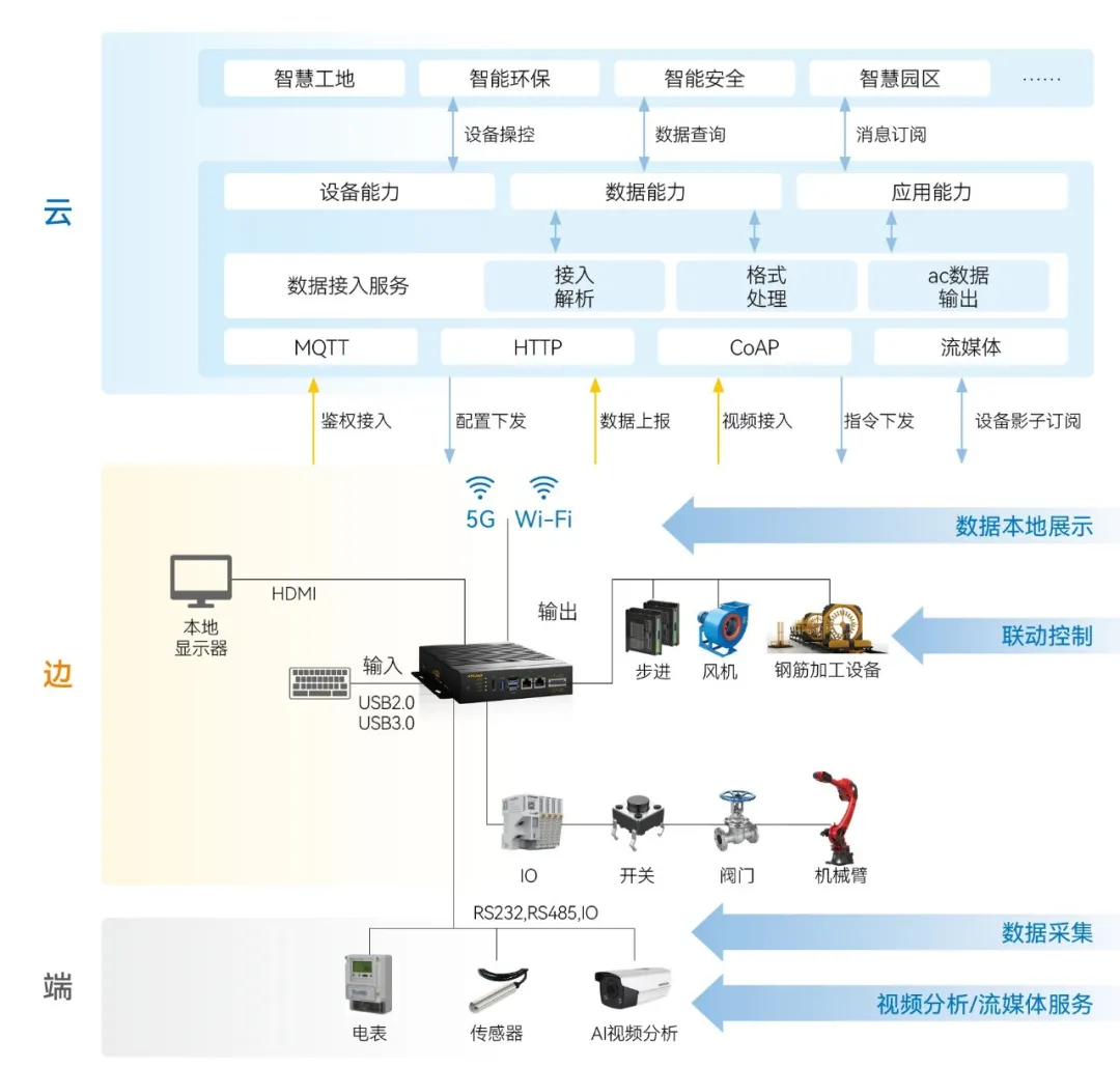 1777240266 首页-BBIN宝盈集团官方网站