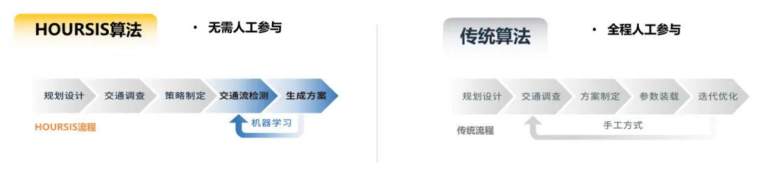 1777341439 首页-BBIN宝盈集团官方网站