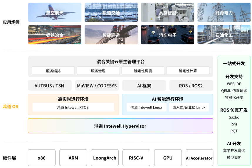 1777558283 首页-BBIN宝盈集团官方网站