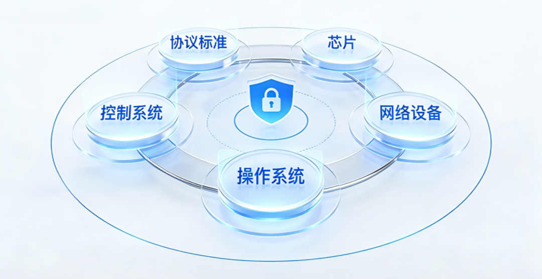 1777652666 首页-BBIN宝盈集团官方网站